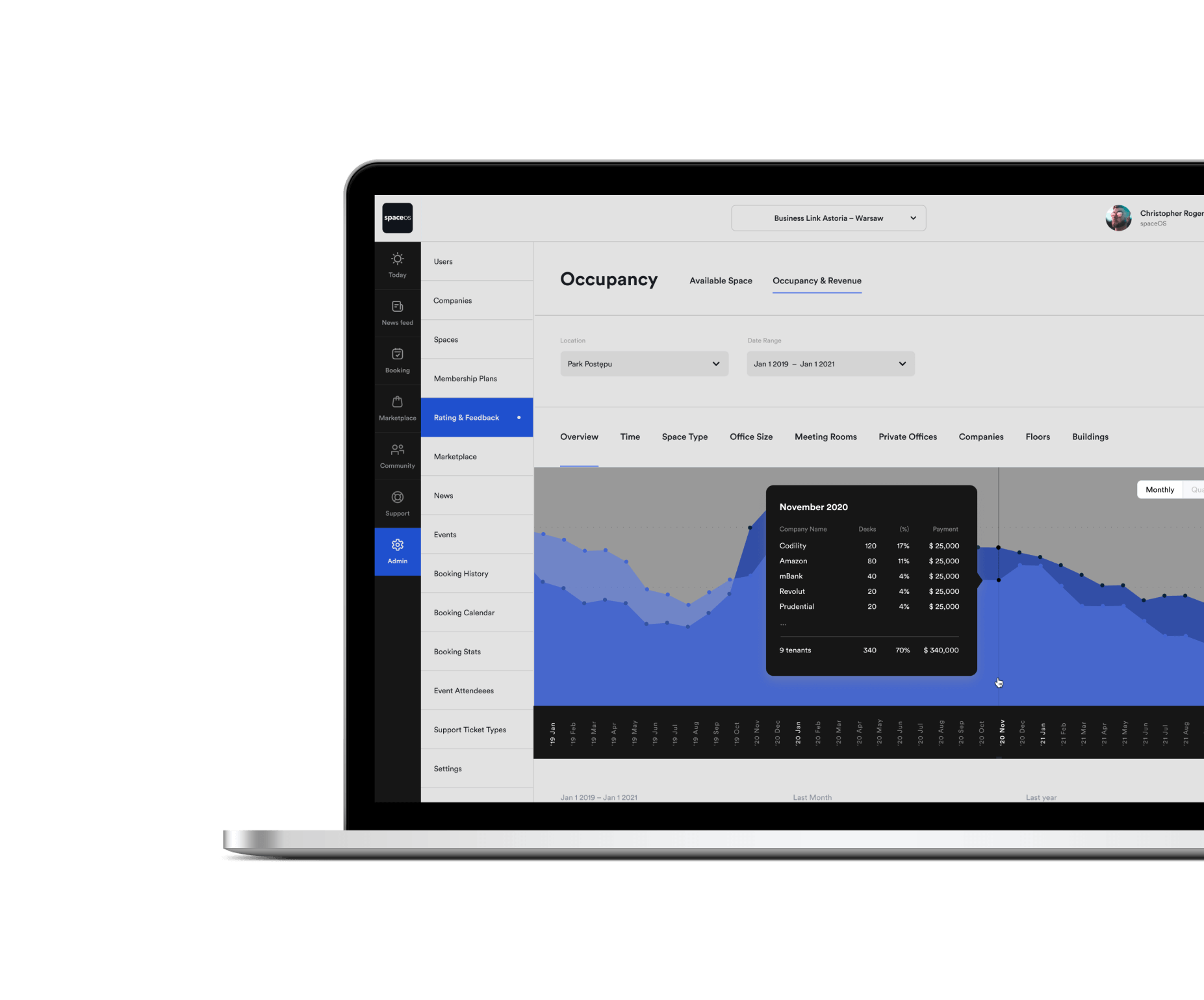 Data & Analytics